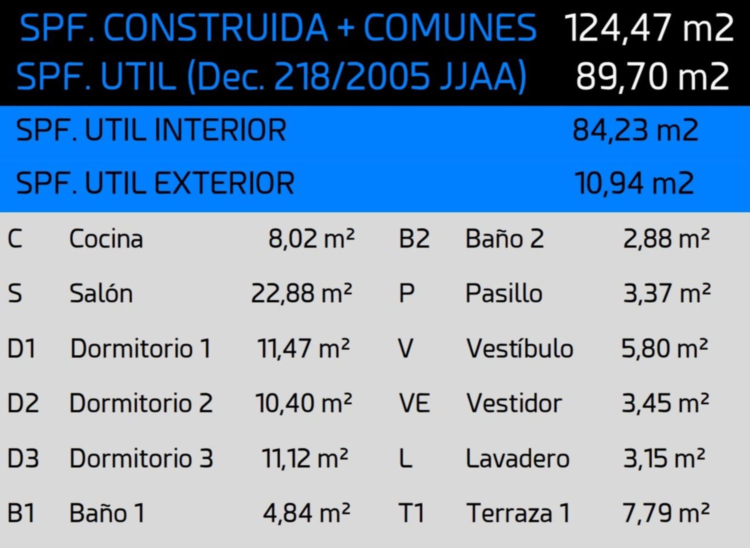 Piso en calle Escritora Carmen Laforet, 2 - Foto 11