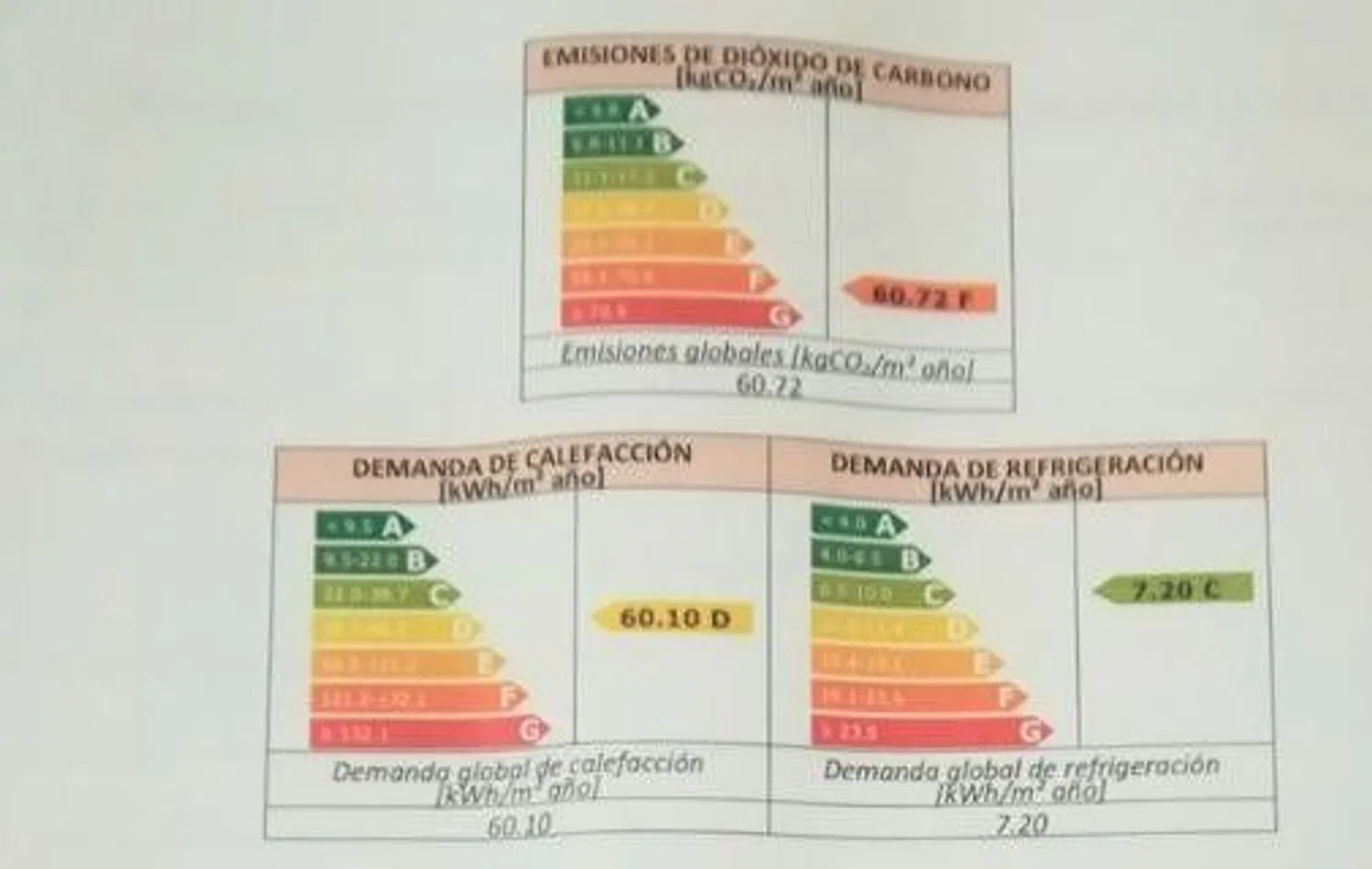 Piso en plaza de Manuel Becerra, 4 - Foto 29