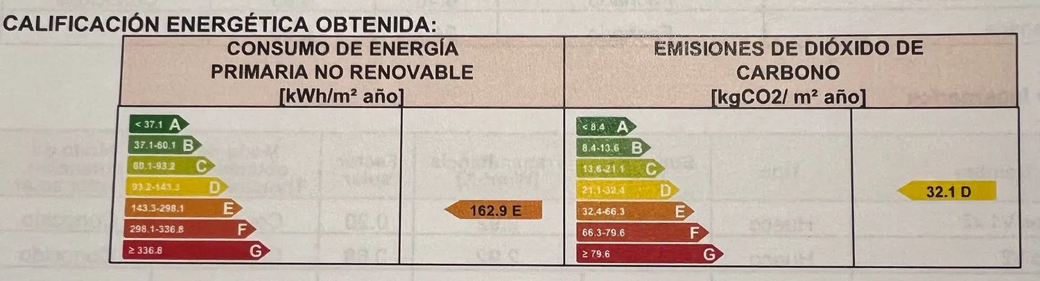 Piso en calle de Fernández de los Ríos, 68 - Foto 11