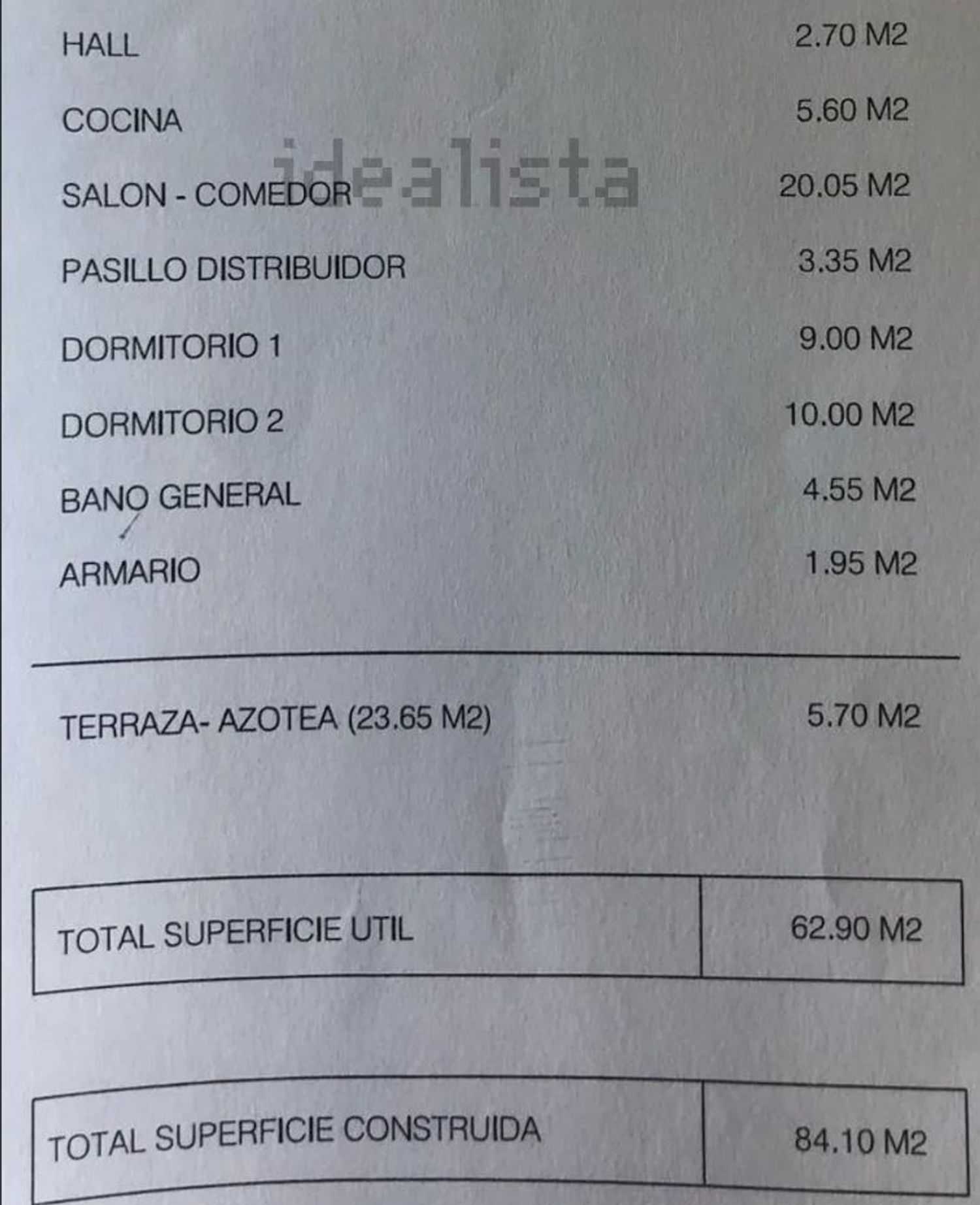 Ático en Calle Mariano Benlliure, 1, Sureste, Sureste - Foto 23