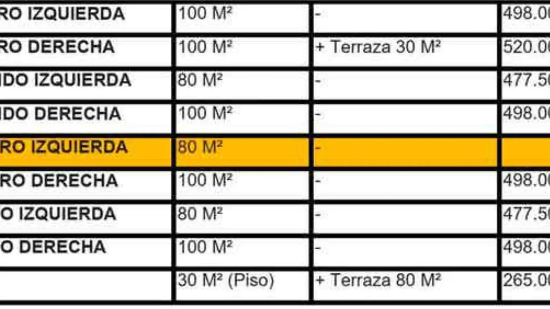 Piso en Centro - Foto 1