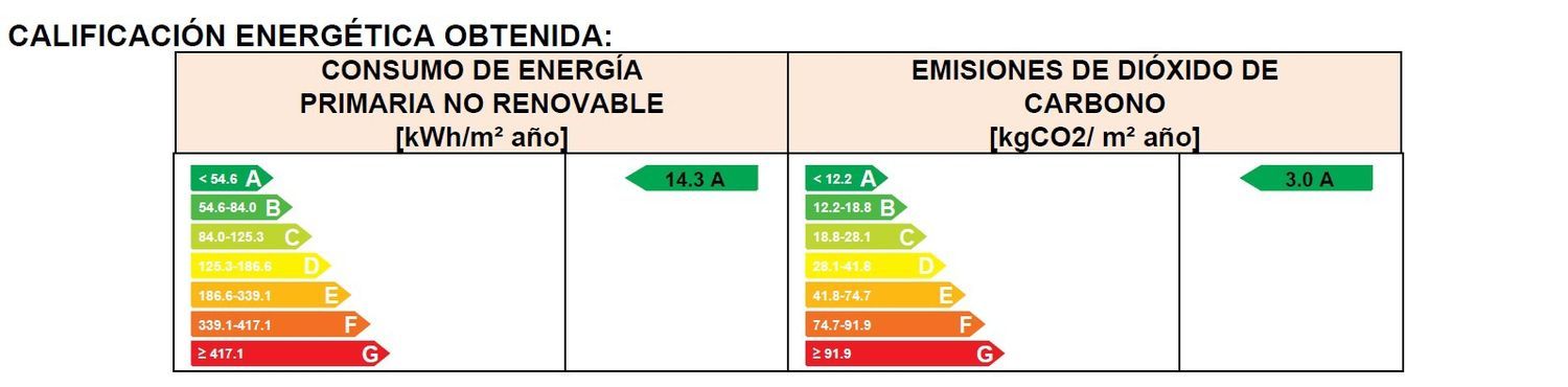 Casa independiente en calle Mendoza Entitatea, 39 - Foto 35