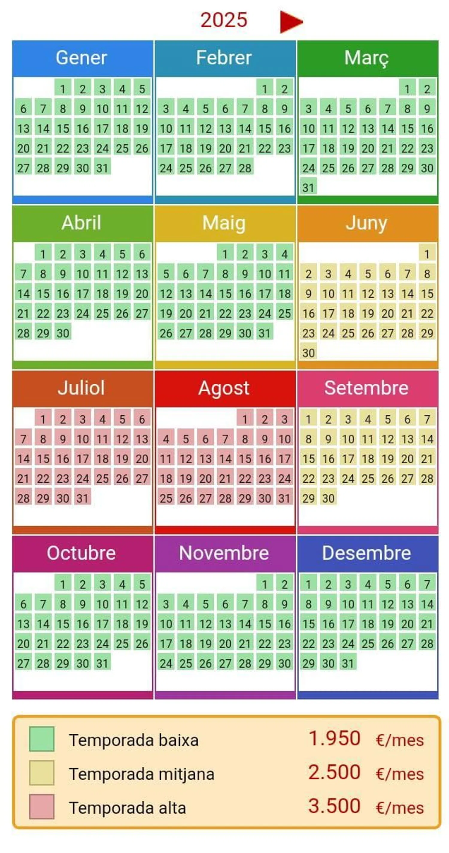 Piso en paseo Marítim de les Botigues, 5 - Foto 19