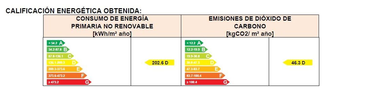 Piso en calle Soler, 143 - Foto 34