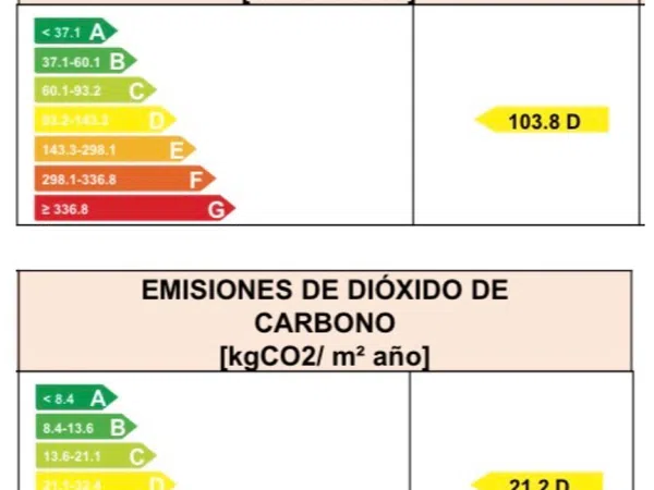 Piso en paseo de los Olmos, 7 - Foto 37