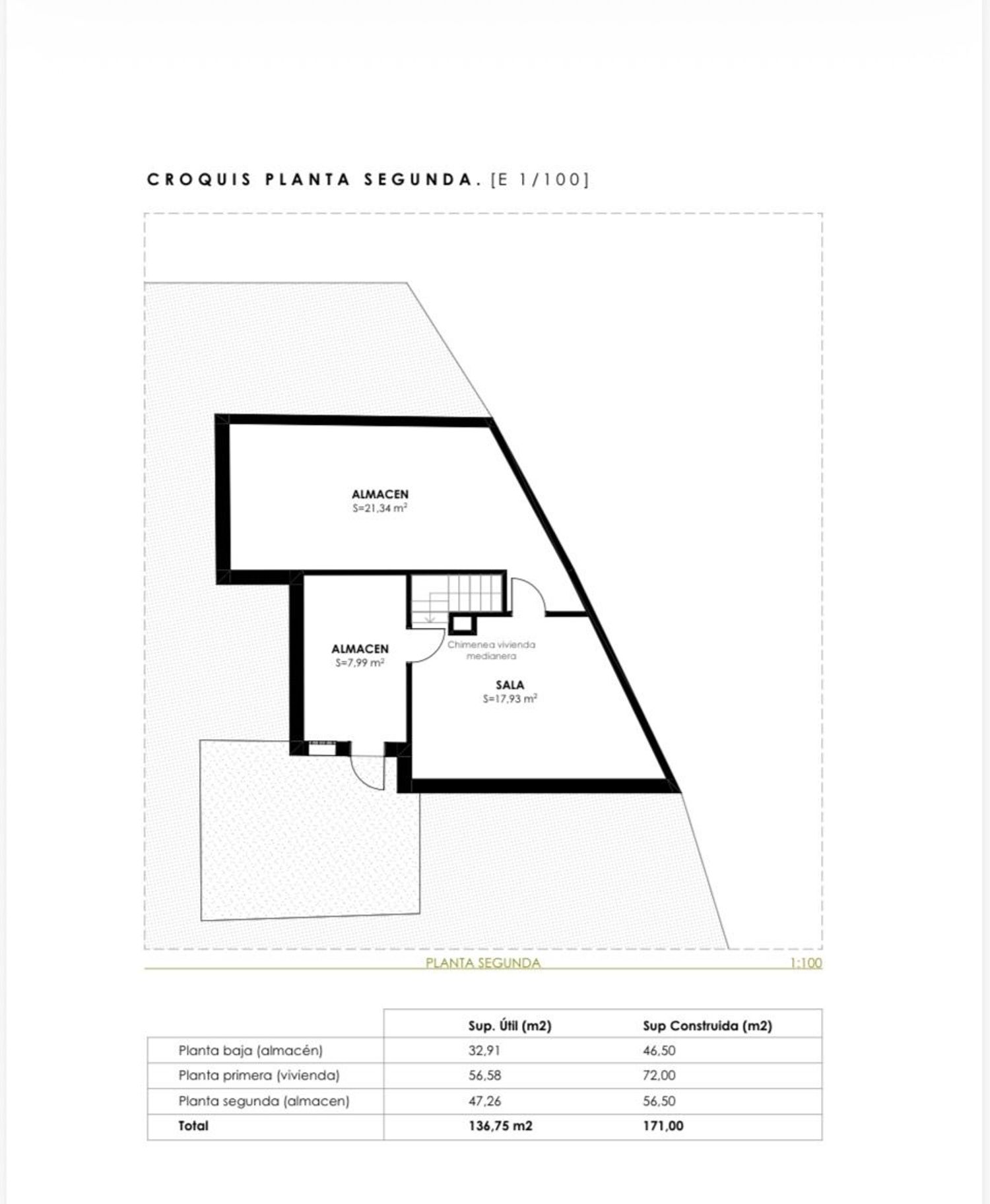 Chalet adosado en Calle Laurel, 19 - Foto 20