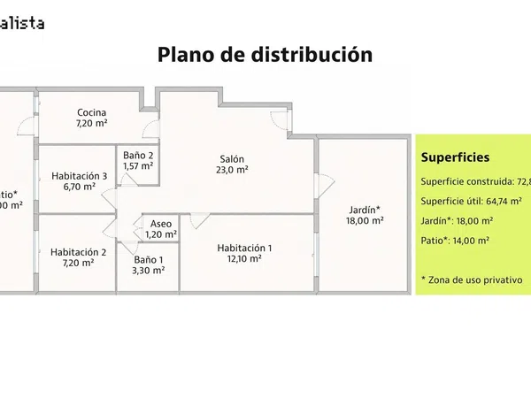 Piso en La Perdoma - San Antonio - Benijos, La Perdoma - San Antonio - Benijos - Foto 20
