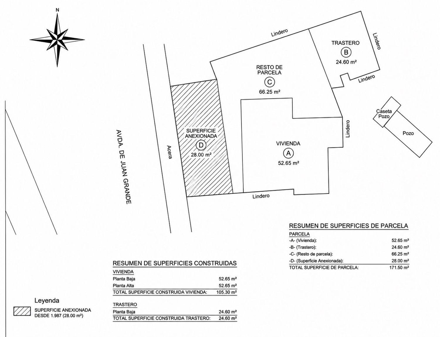 Chalet pareado en Avenida de Juan Grande, 4, Huerta Nueva - Jardín de Málaga - Foto 29