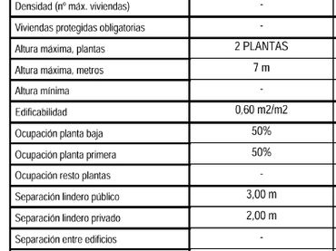 Terreno Residencial en  Calle Platón 1 - Foto 3