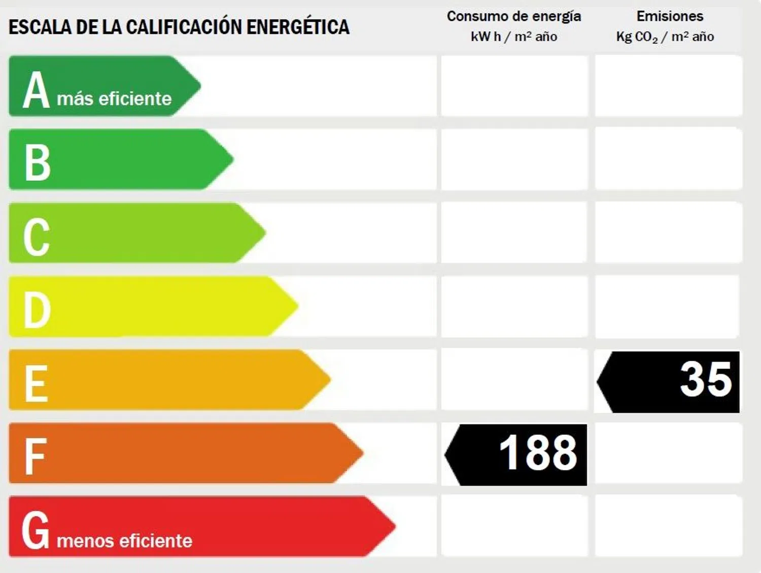 Piso en calle Doctor Buades - Foto 28