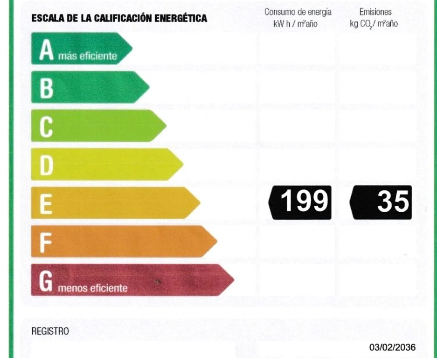 Piso en calle Vicente Blasco Ibañez, 1 - Foto 40