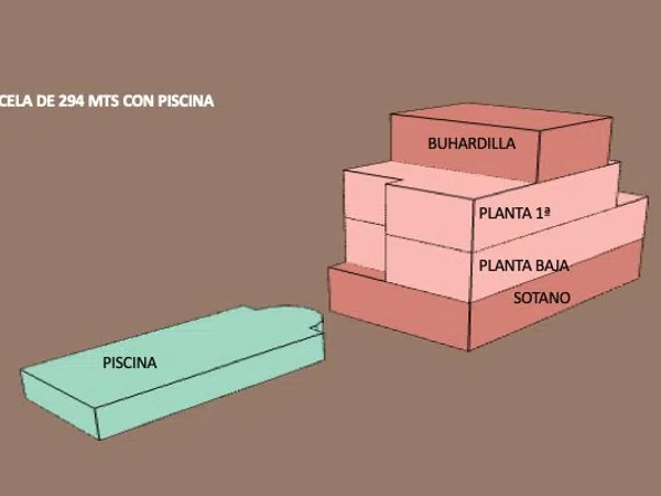 Chalet pareado en Urb. sector 3 Sector 3 - Foto 37