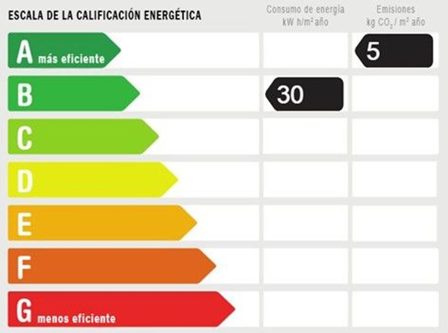 Dúplex en calle del Miño, 5 -9 - Foto 31