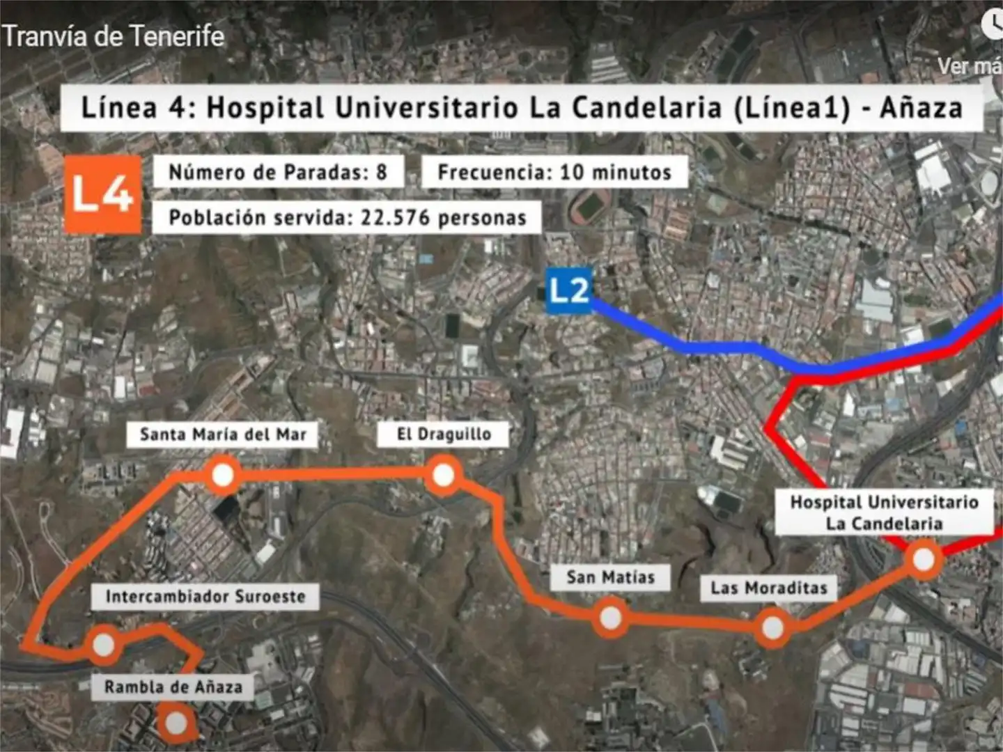 Terreno Residencial en  Carretera Santa María del Mar 20 - Foto 18