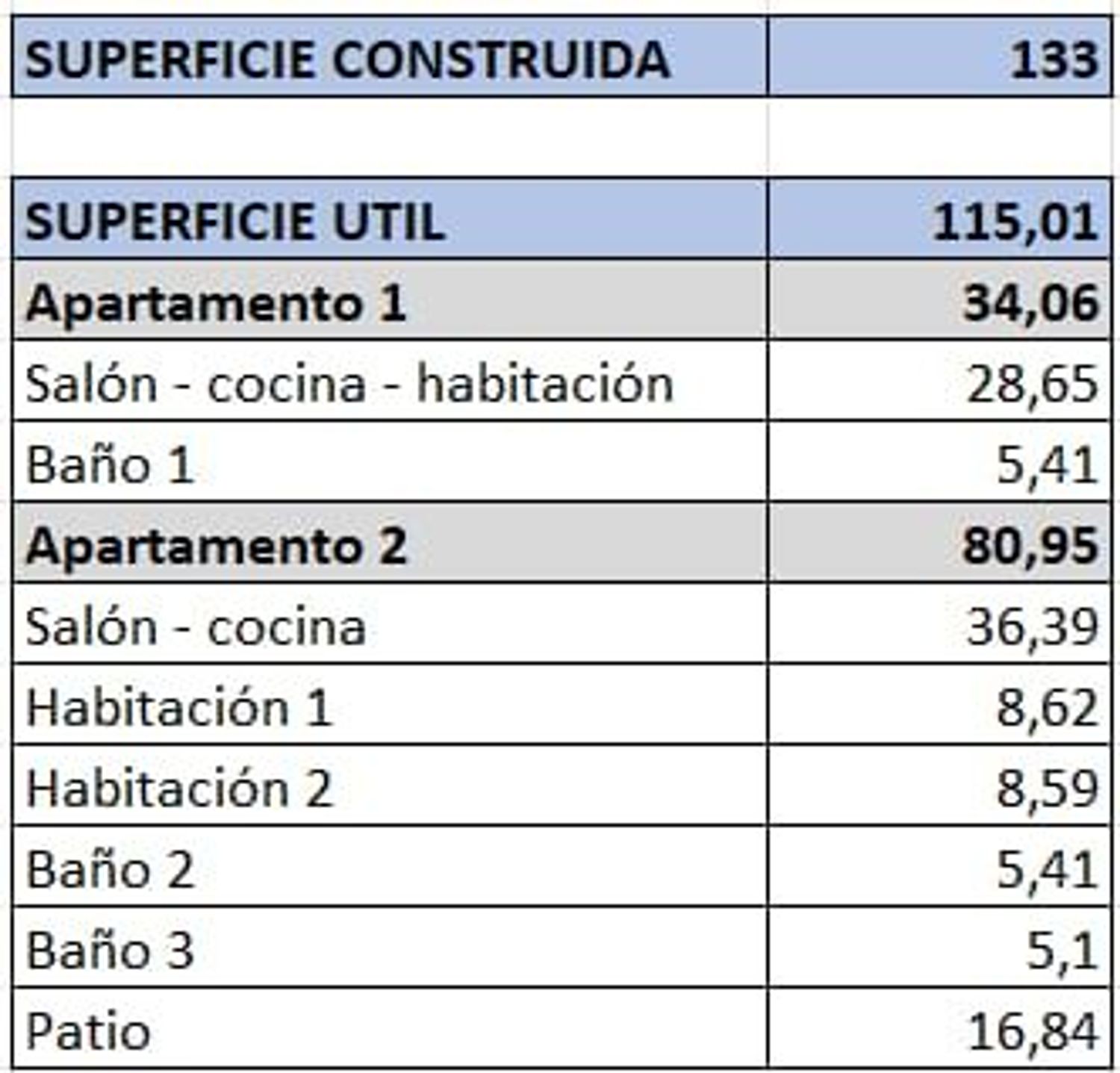 Piso en Barrio Campoamor - Foto 18