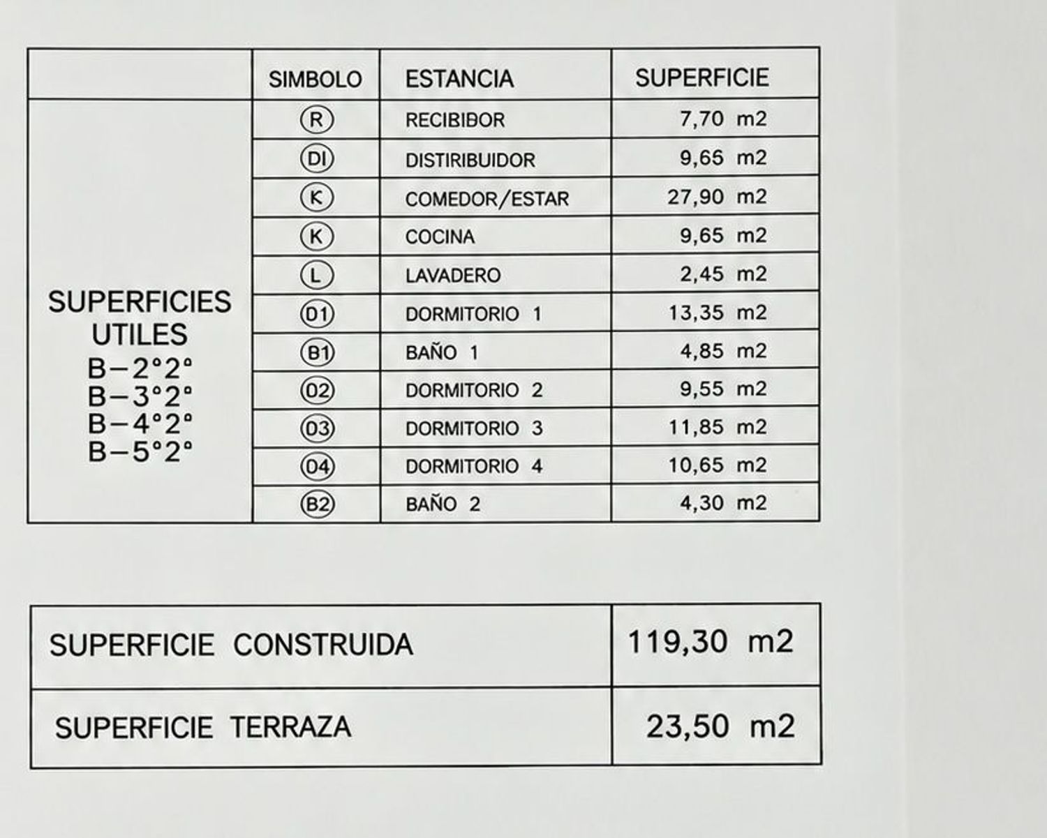 Piso en Calle de la Ginesta, 16, Ponent, Ponent - Foto 22