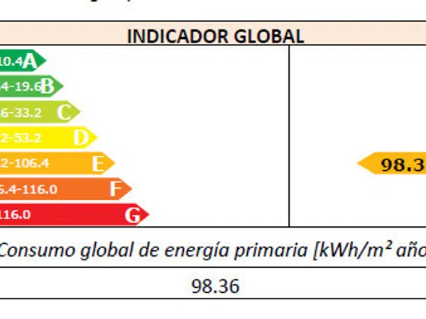Piso en Rio Guadajira, 4 - Foto 36