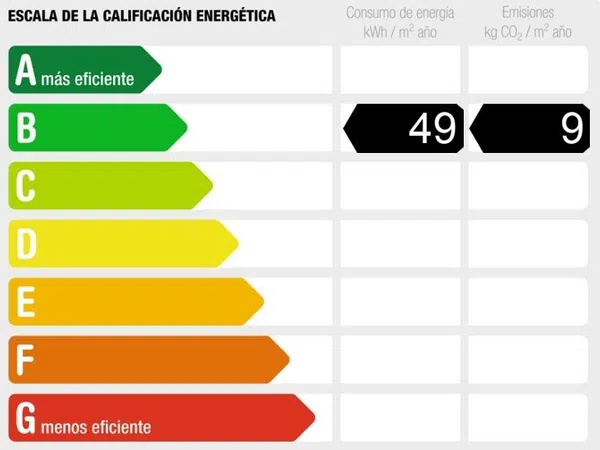 Piso en calle Centauro, 18 - Foto 1