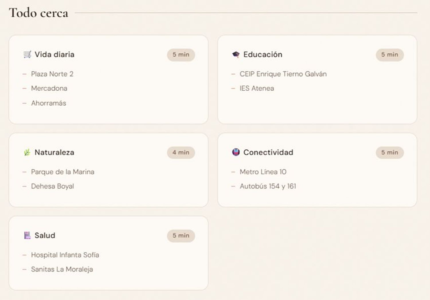 Estudio en avenida de Tenerife, 2 - Foto 12