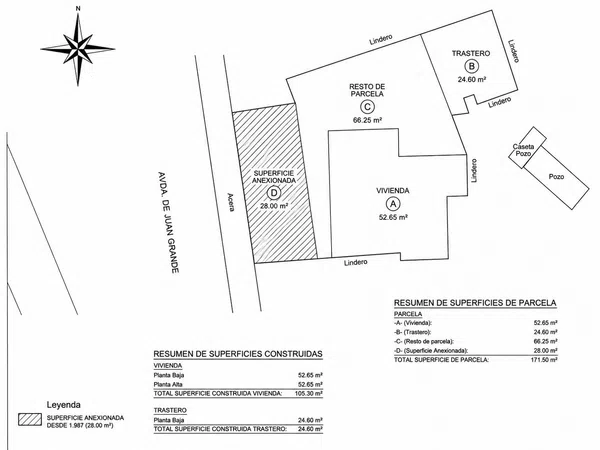 Chalet pareado en Avenida de Juan Grande, 4, Huerta Nueva - Jardín de Málaga - Foto 29