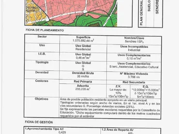 Terreno Residencial en  Partida Valverde Bajo 63 - Foto 3