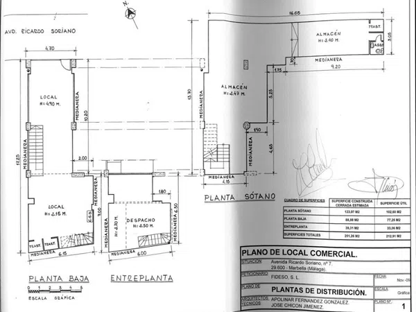 Local en Avenida Ricardo Soriano, 9, Ricardo Soriano - Foto 13