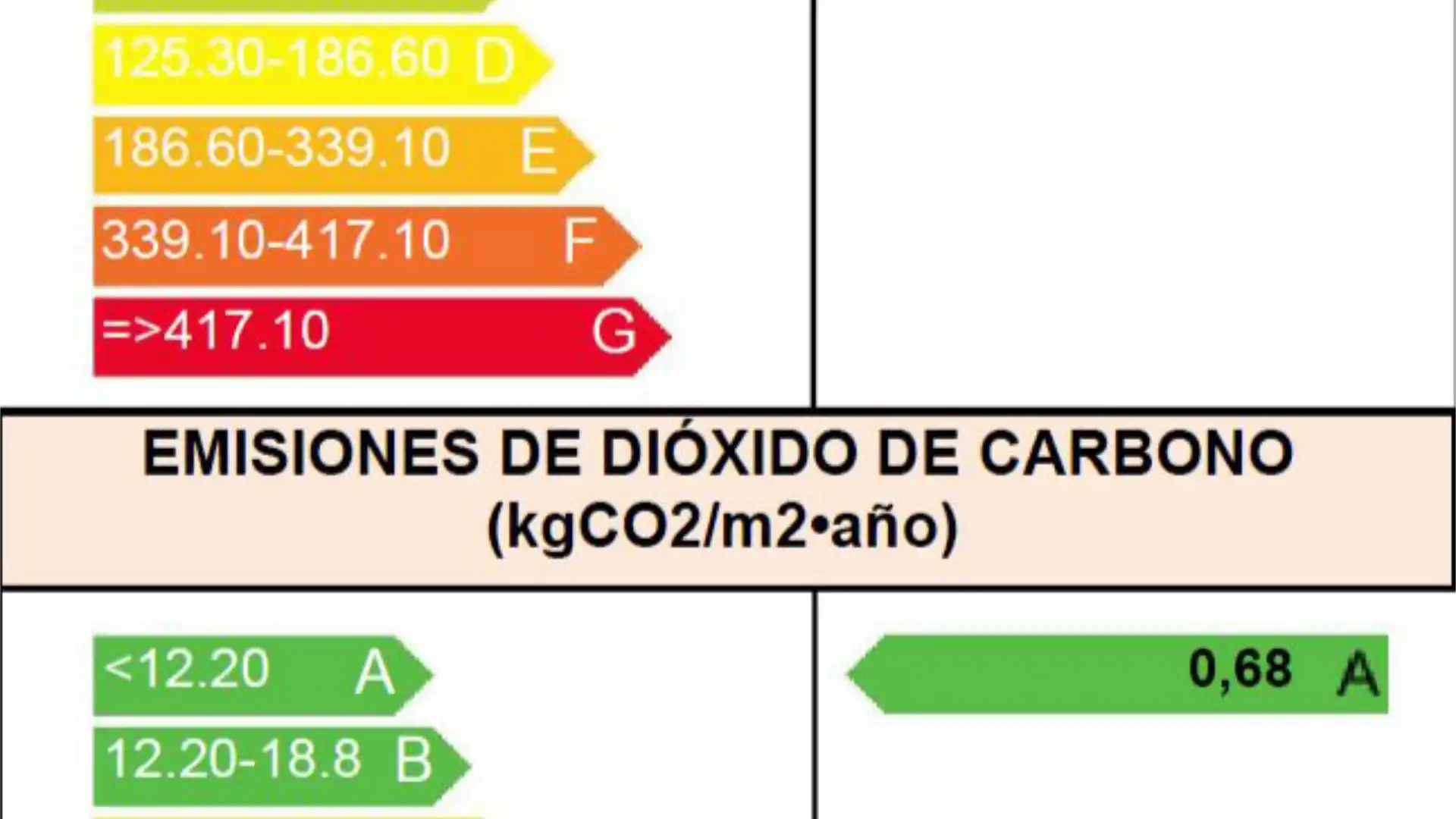 Chalet en  Uleta Kalea 6 - Foto 45