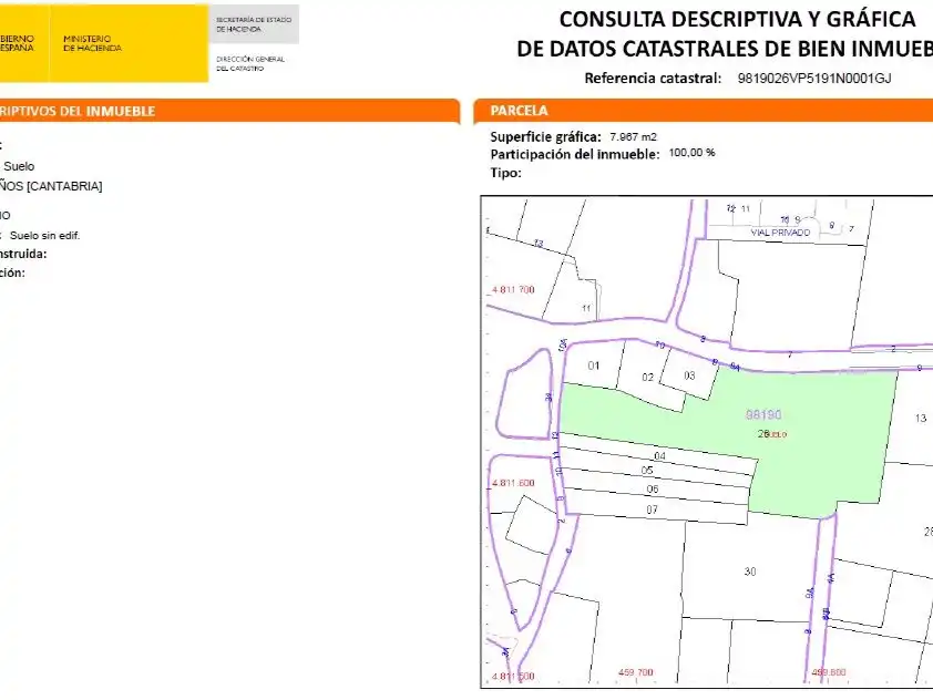 Terreno Residencial en  Barrio Pereda 19 - Foto 5