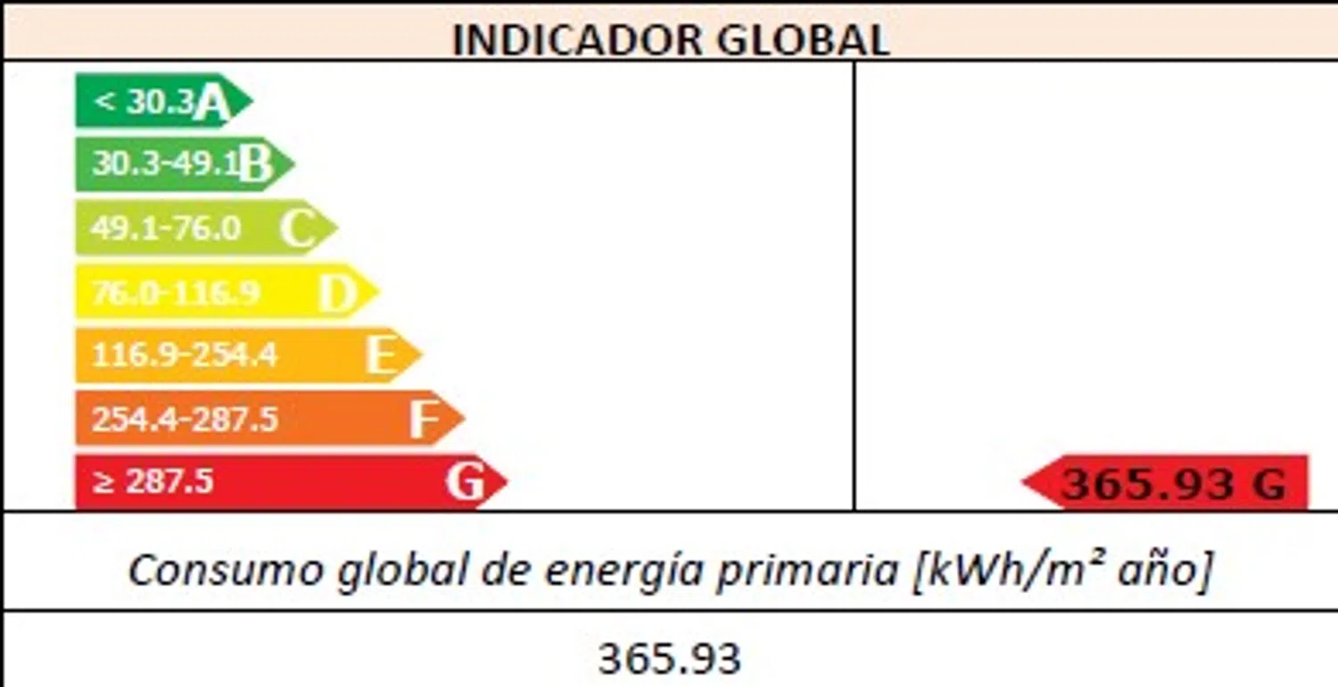 Piso en calle Maldonado, 51 - Foto 10