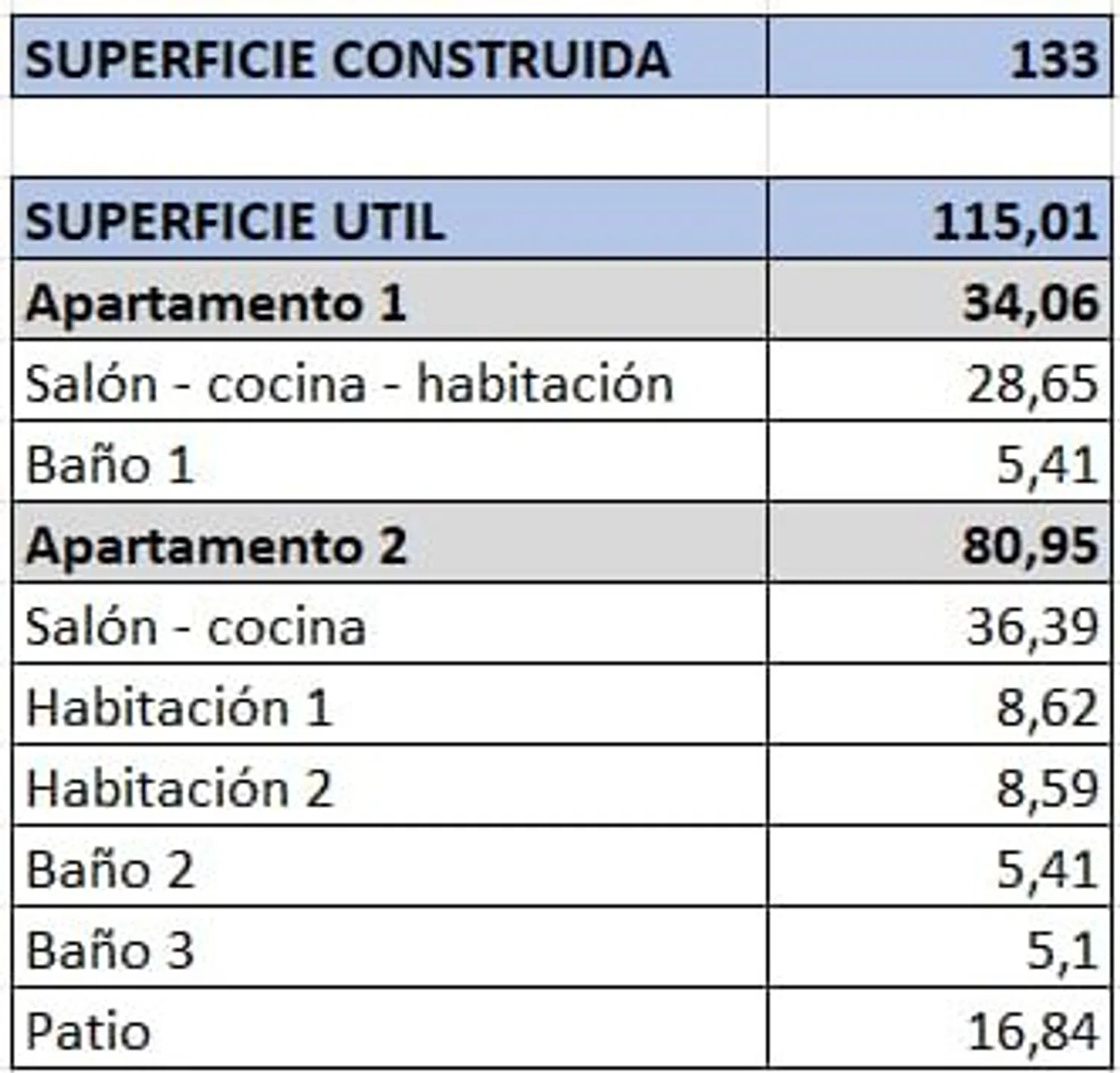 Piso en Barrio Campoamor - Foto 18