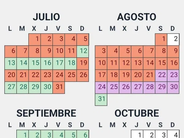 Piso en Paseo Marítimo, 489 - Foto 14