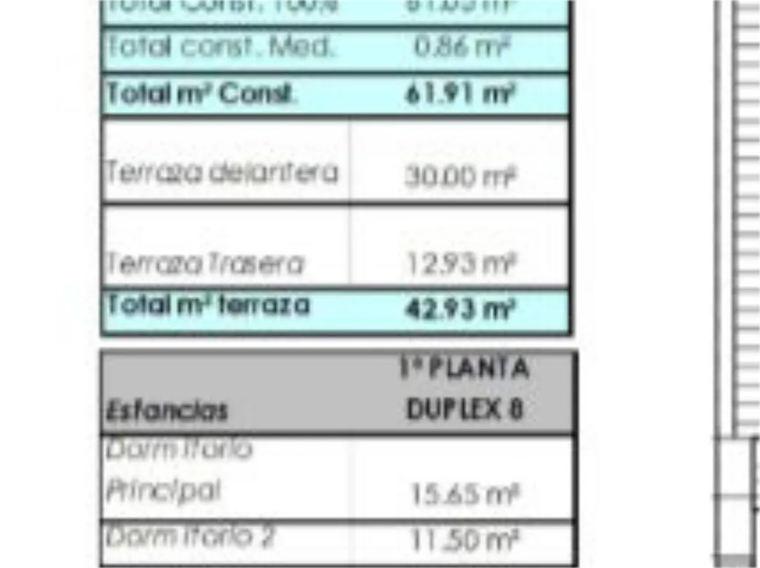 Dúplex en  Calle Rector Francisco Sabater 39 - Foto 2