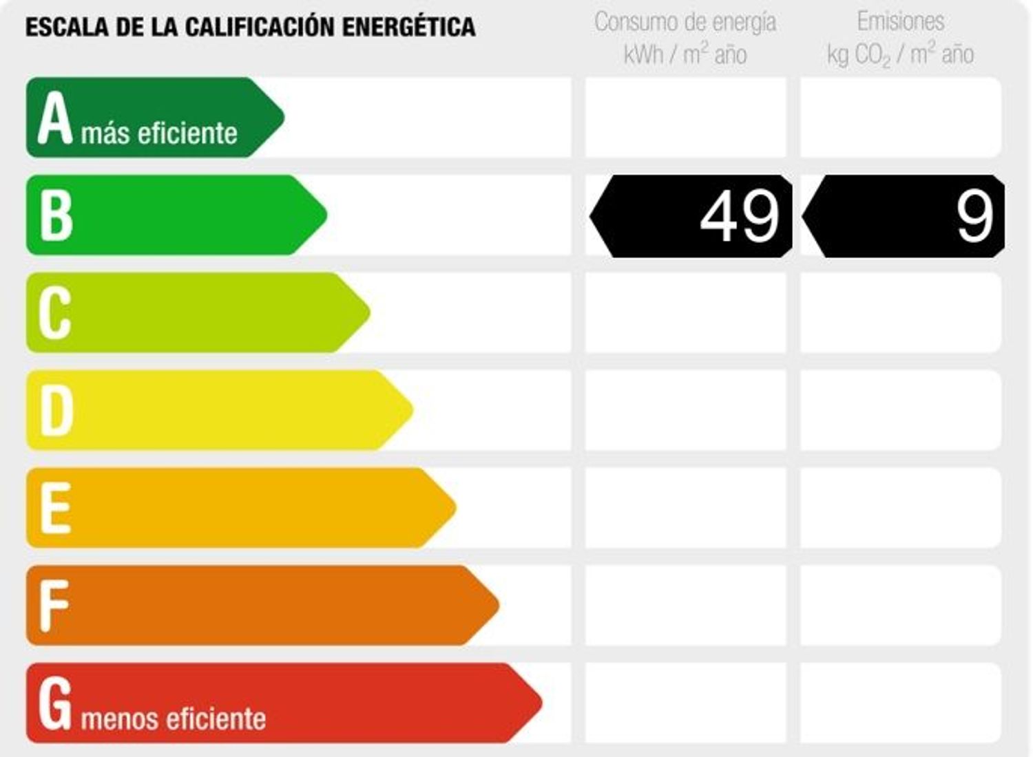 Piso en calle Centauro, 18 - Foto 1