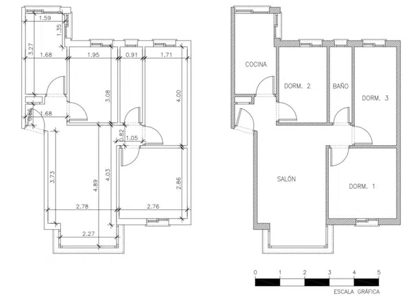 Piso en avenida de Sánchez Pizjuán, 1 - Foto 19