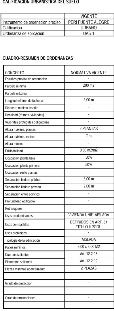 Terreno Residencial en  Calle Platón 1 - Foto 3