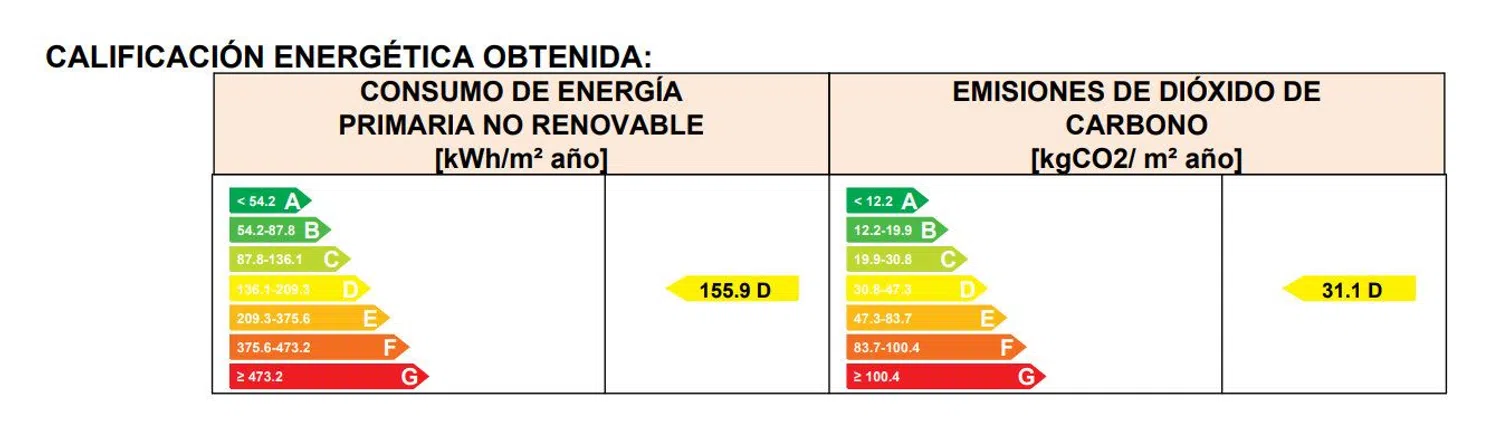 Chalet adosado en calle del Parador de Santa Lucía, 999 - Foto 40