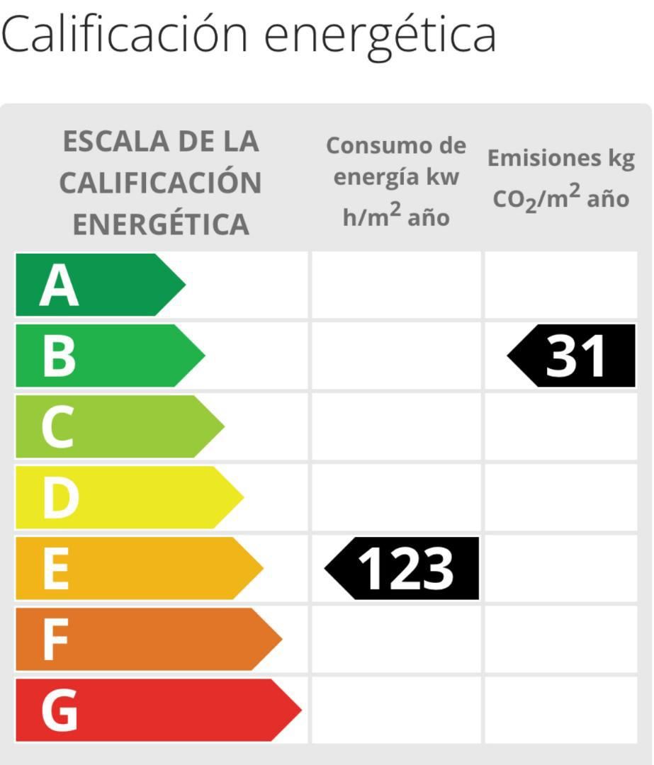 Piso en  Avinguda de les Nacions 40 - Foto 20
