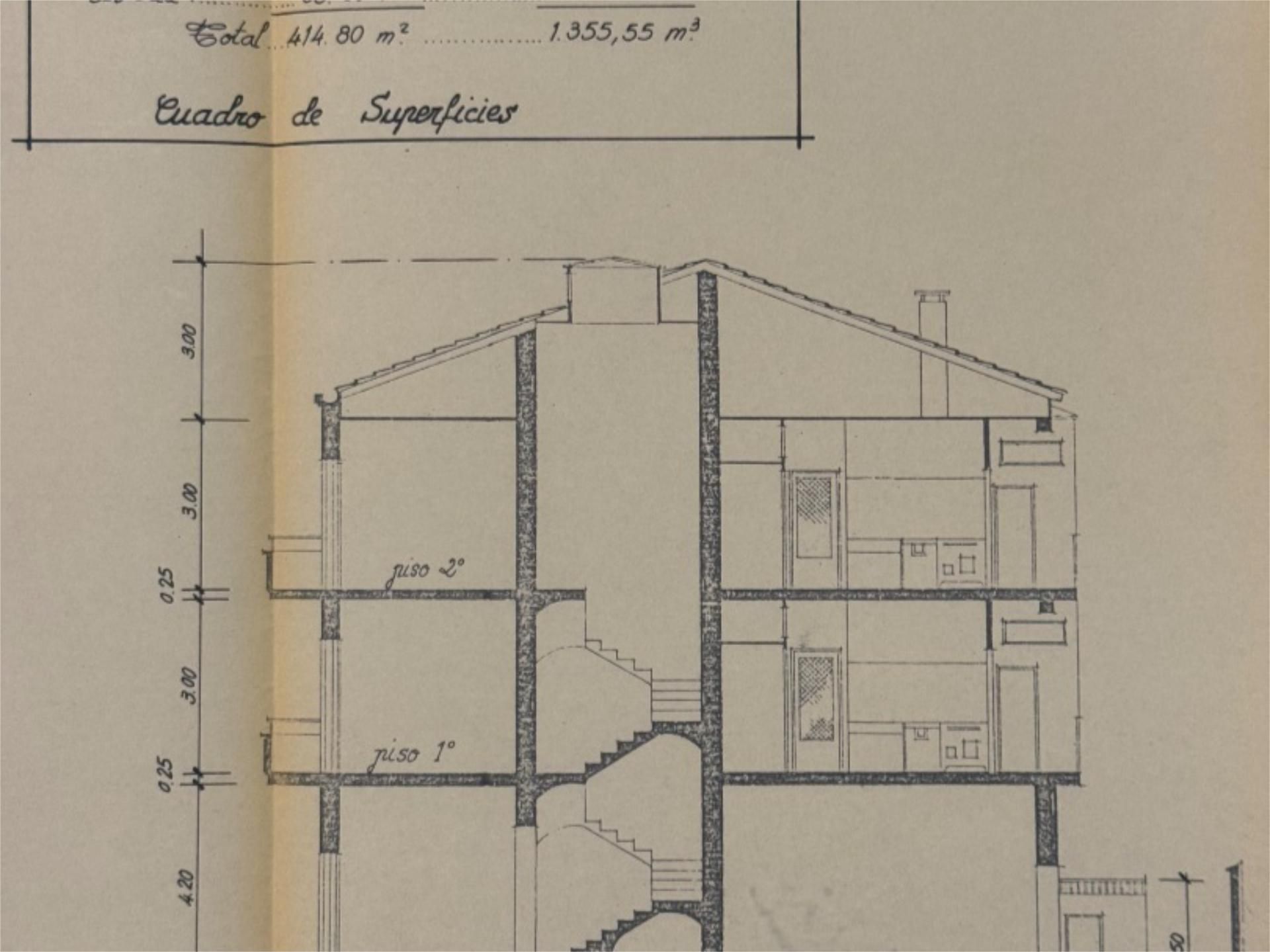 Piso en  Calle del Médico Pascual Pérez 41 - Foto 6